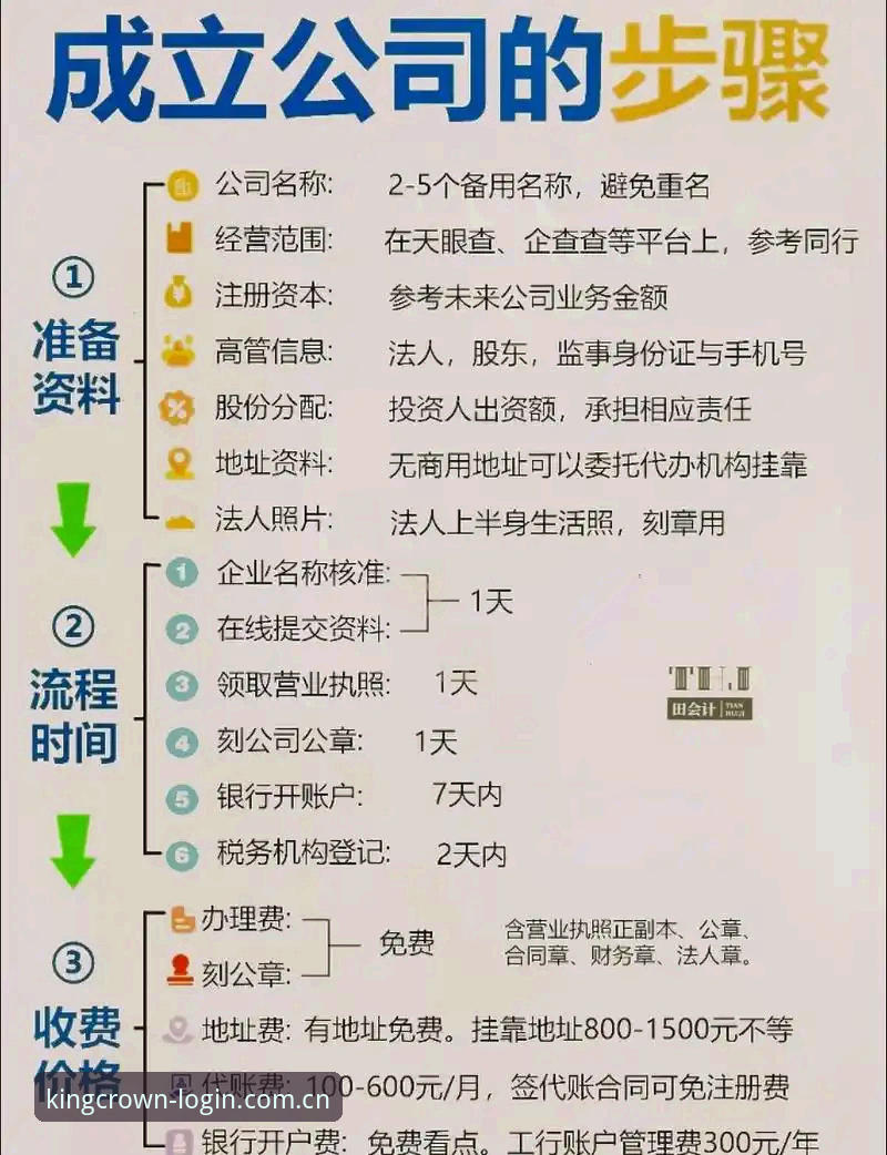 皇冠在线娱乐平台 皇冠体育平台使用详解:从注册到稳定娱乐的全流程指南