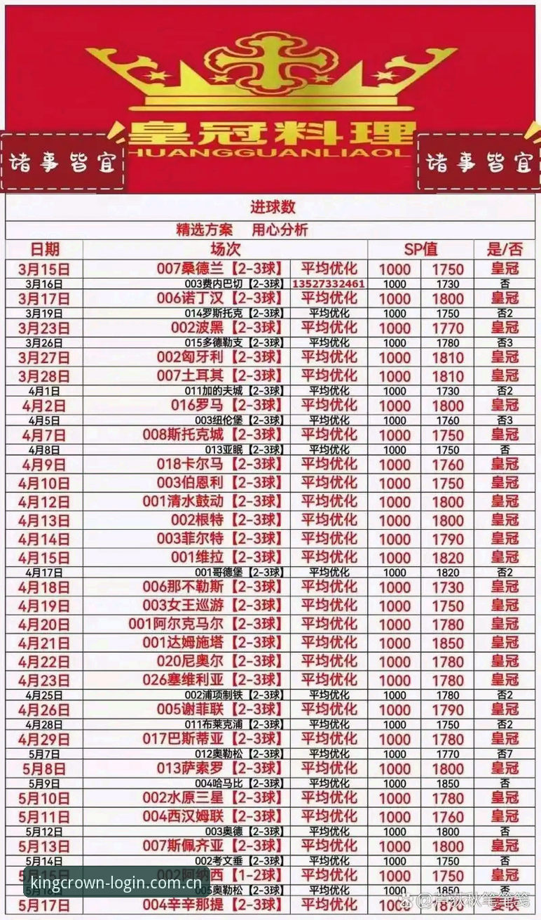 皇冠最新官网 深度体验分享:皇冠体育平台最新官网入口的使用心得与实战经验
