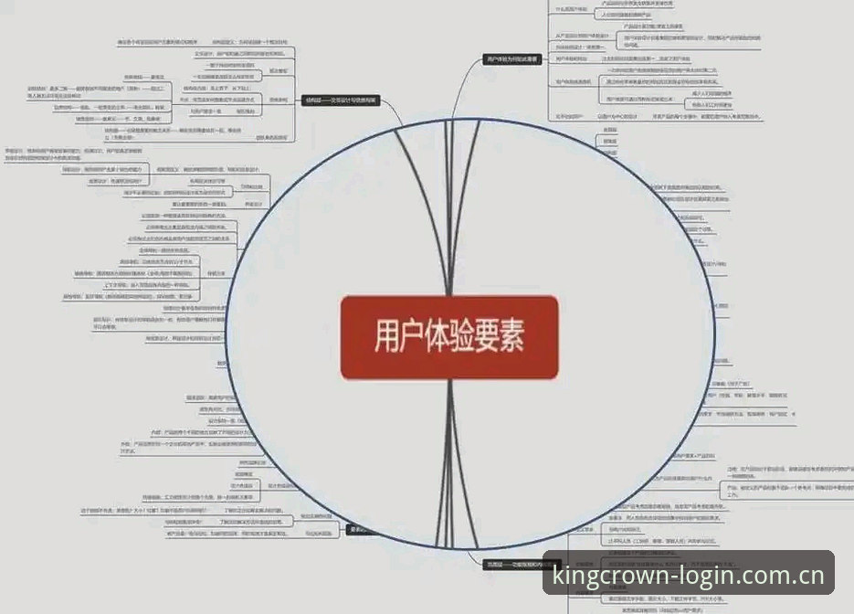 皇冠在线平台 皇冠体育平台5大核心优势解析:安全性与用户体验的全面升级